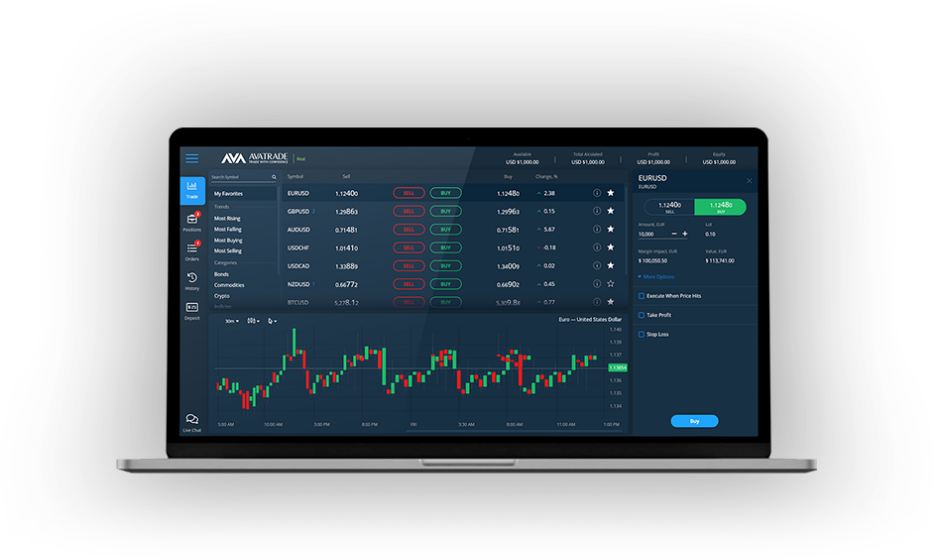 Screenshot of AvaTradeGo's user-friendly trading platform interface displaying real-time Forex market data.